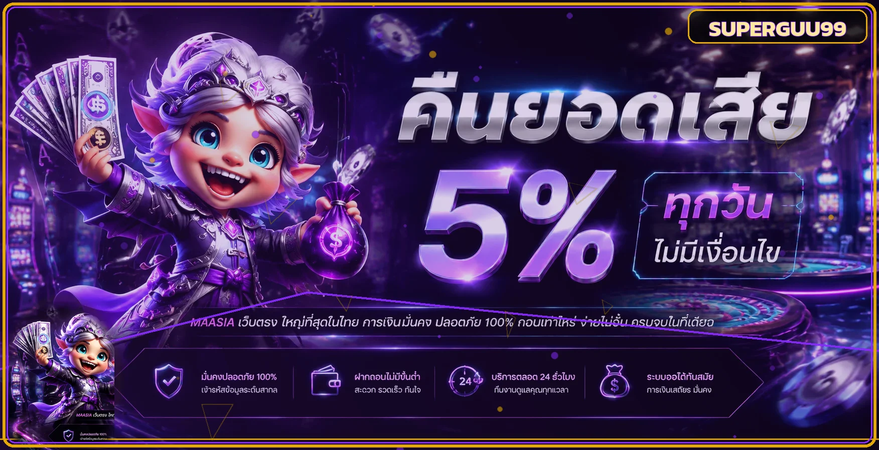 สล็อตออนไลน์ SUPERGUU99 คู่มือเลือกเกมและจัดงบ