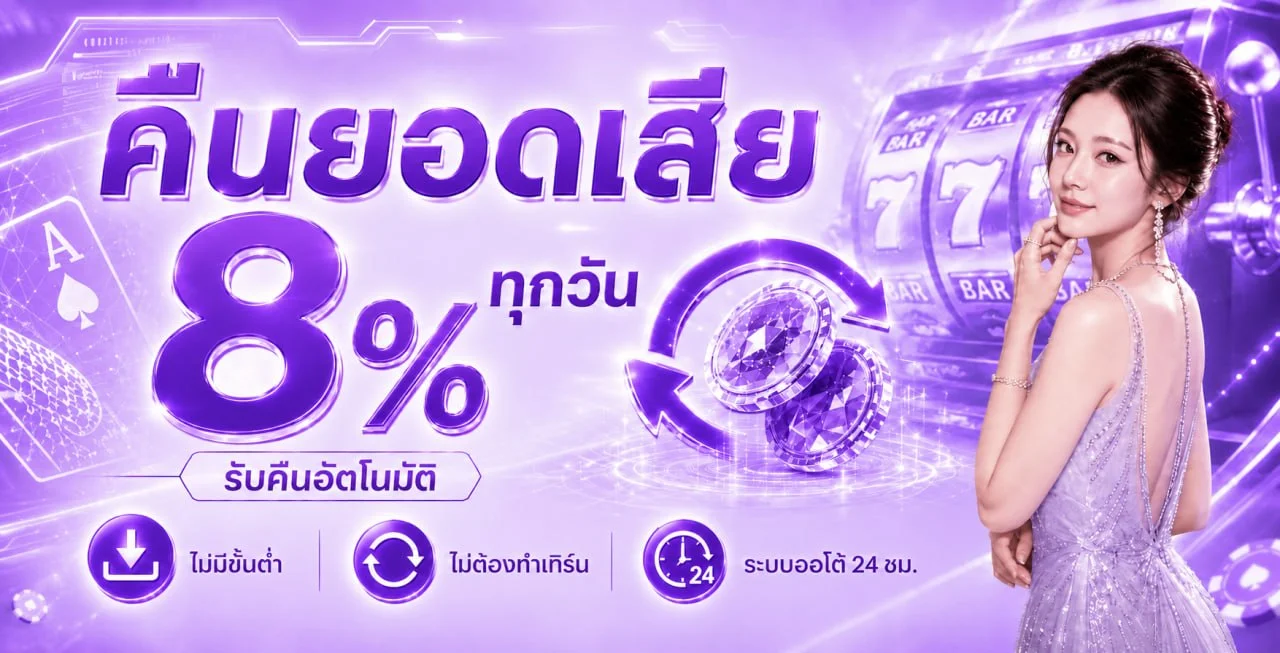 แบนเนอร์ SUPERGUU99 ทางเข้าเว็บตรงโทนม่วงทอง